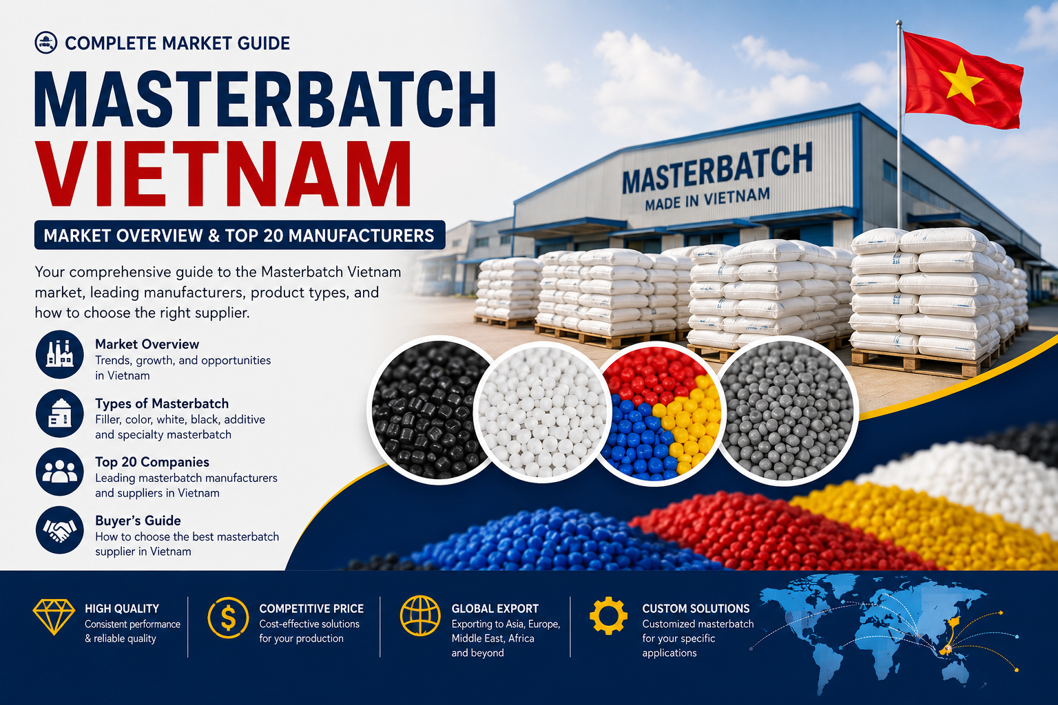 Filler Masterbatch